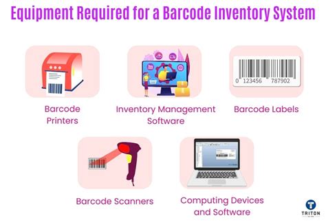 Mastering Barcode Inventory Systems A Comprehensive Guide