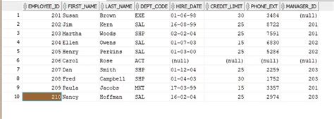 Solved 11 Create A Sequence To Uniquely Identify Each Row In The