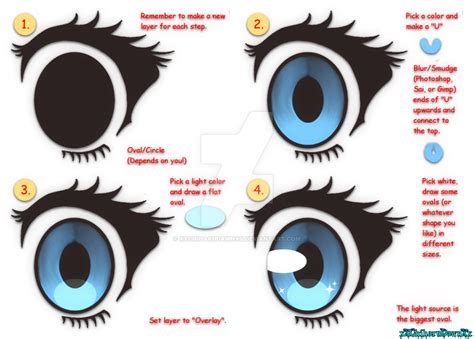 Simple Anime Eyetutorial By Frostian Guardian On Deviantart In 2023 Anime Eyes Simple