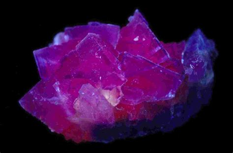 Discovering Fluorite Fluorite