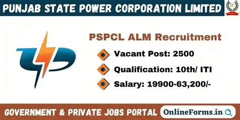 Pspcl Assistant Lineman Recruitment Admit Card