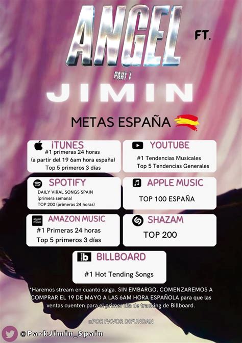 No te pierdas Ángel Pt 1 de Fast X de Jimin