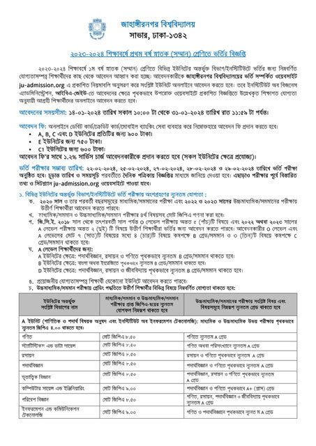 Jahangirnagar University Admission Circular 2024 2025 Juniv