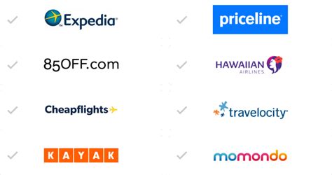 Flight Deals On Airline Tickets Compare Prices From Top Travel Sites