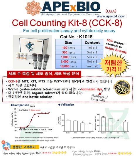 Apexbio한국공식대리점 저렴한 고품질의 Cck 8 Bric