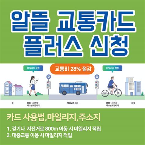 알뜰 교통카드 플러스 신청사용법마일리지주소지