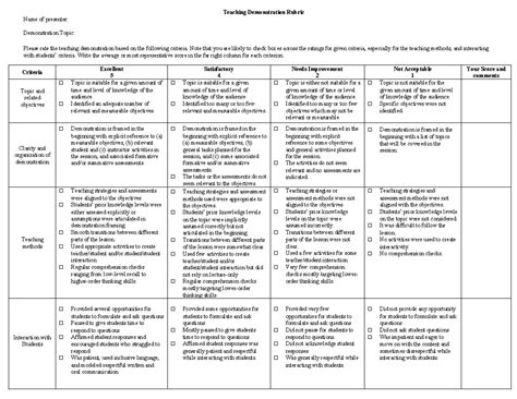 Teaching Demonstration Rubric Teaching Demonstration Rubric Name Of