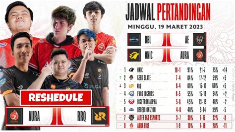 KLASEMEN JADWAL MPL ID S11 HARI INI MINGGU MATCH RRQ VS AURA