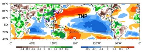 科研进展 东亚夏季陆面降水年代际变率可预报性的物理起源太平洋