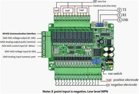 Fx3u M24mr Plc Controlador Logico Programable