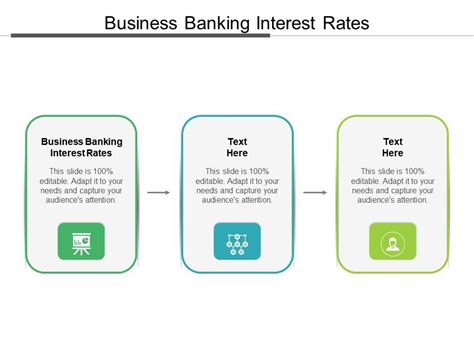 Business Banking Interest Rates Ppt Powerpoint Presentation Visual Aids Cpb Presentation