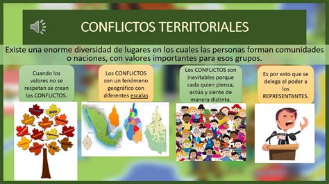 ACTIVIDAD 2 CONFLICTOS TERRITORIALES YouTube