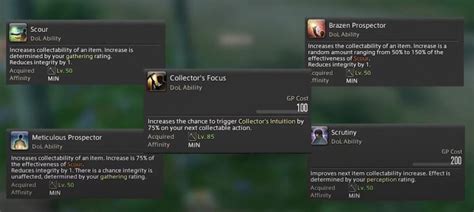 Final Fantasy Xiv Complete Guide To Botanistminer Abilities