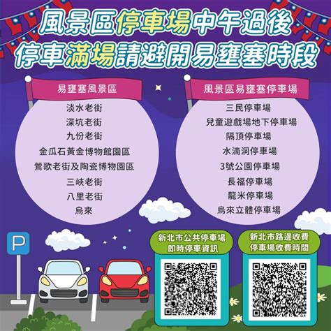 雙十出遊行程好幫手 連假新北交通資訊懶人包教您避塞車 旅遊 Newtalk新聞