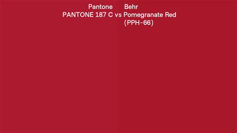 Pantone 187 C Vs Behr Pomegranate Red Pph 66 Side By Side Comparison