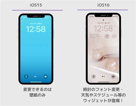 Iphoneのロック画面をおしゃれにカスタマイズする方法 Widgetclub