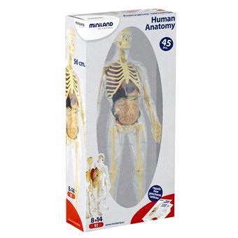 Miniland Educational Anatomie Humaine Jeu Puzzle D Achat