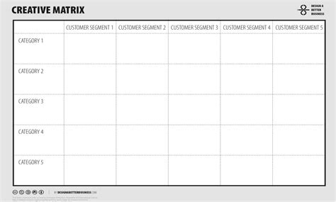 Business Model Canvas Matrix Hot Sex Picture