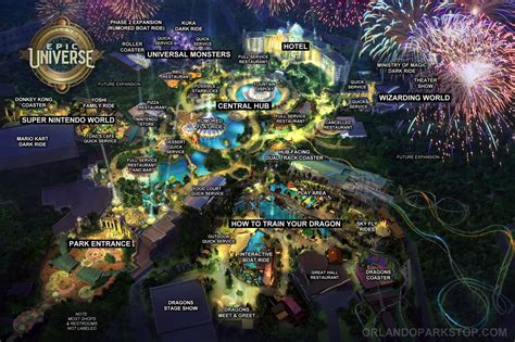 What You Need to Know About Epic Universe Tickets — OrlandoParksGuy