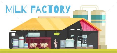 Milk Factory Production Background | Milk factory, Milk production ...