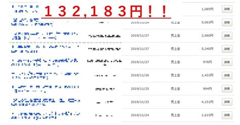 副業月収100万円の売り上げを達成するための自動化の仕組みについて｜りゅうじん｜note