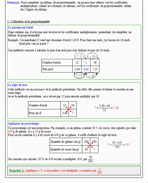 Cours sur la proportionnalité en sixième