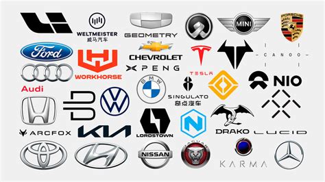 Symbols in Automobile Logos Influence Decisions - Zillion Designs