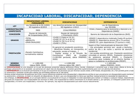 Registro De Incapacidades Ccss Image To U