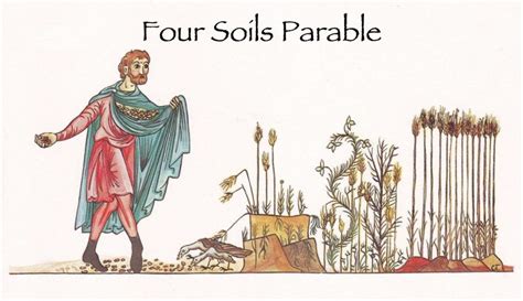 The Parable Of The Four Soils Explained Matthew 131 23