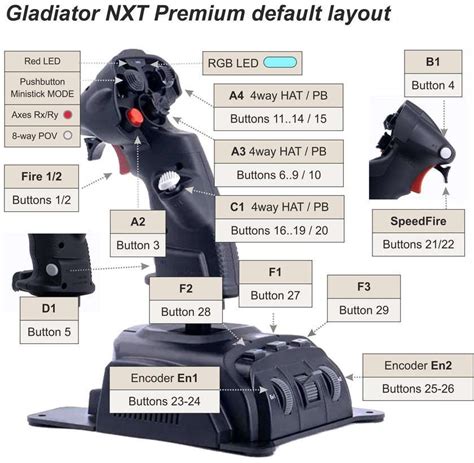 Binding a VKB Gladiator NXT to ED | Frontier Forums