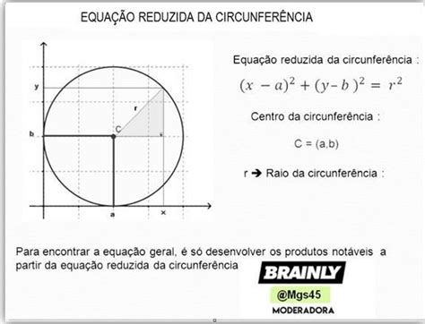 Considerando que o centro de uma circunferência no plano cartesiano tem