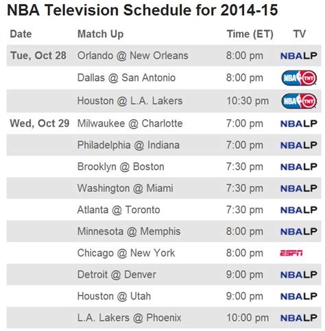 Nba Tv Schedule: Your Ultimate Guide For 2023 - Halloween Events Near ...