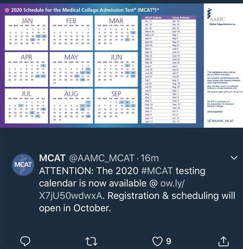 2024 MCAT Test Dates Score Release Dates MedLife Mastery, 52% OFF