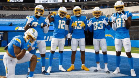 Los Angeles Chargers Players to Watch in 2021