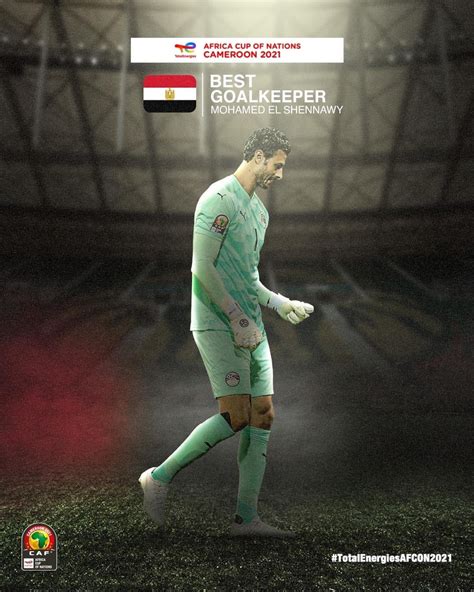 Egypt's Mohamed El Shenawy named AFCON Group Stage Best Goalkeeper ...