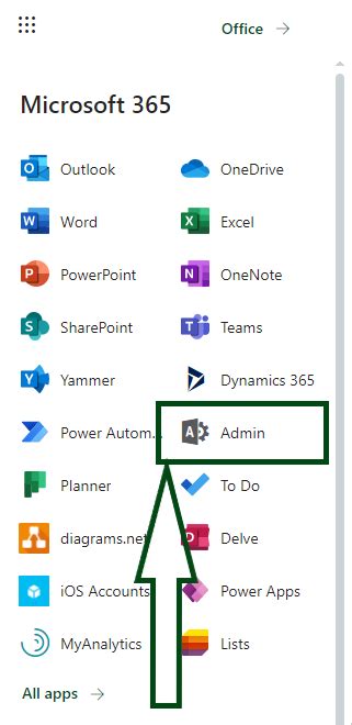 How To Open Microsoft Office 365 Stream Admin Center Paayi Tech