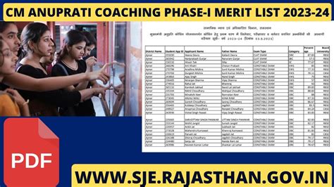 Cm Anuprati Coaching Phase I Merit List 2023 24 Youtube