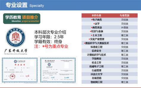 佛山开放大学2022年秋季招生简章中国教育在线