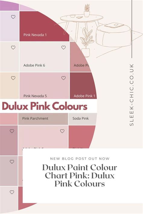 Dulux Paint Colour Chart Pink Dulux Pink Colours Artofit