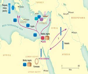 Ancient Egyptian Trade Routes caravan route sea route Orontes River