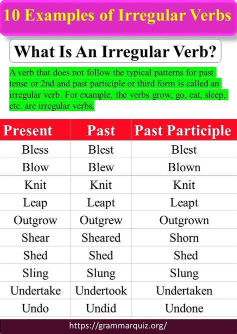 10 Examples Of Irregular Verbs Irregular Verbs English Verbs Verb Tenses Examples