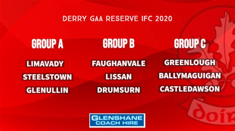 Derry GAA Club Championship Draw 2020 Derry GAA Doire CLG