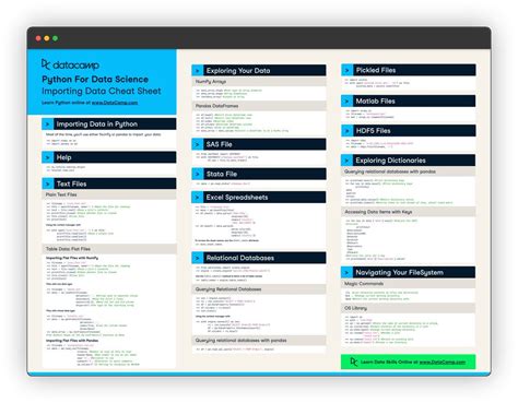 In Dataanalytics It S Impossible To Remember Everything You Need To