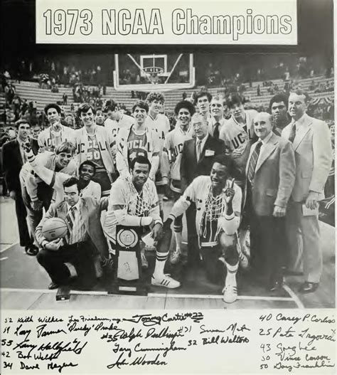 197273 UCLA Bruins Men S Basketball Team Alchetron The Free Social