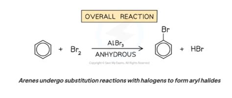 Reactions Of Benzene Flashcards Quizlet