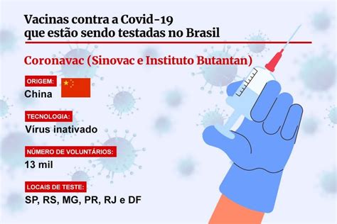 Brasil pode começar a produzir vacina russa contra Covid 19 ainda em