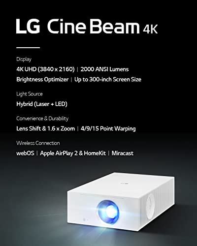 Lg Cinebeam Uhd K Projector Hu Pw Dlp Home Theater Smart Projector