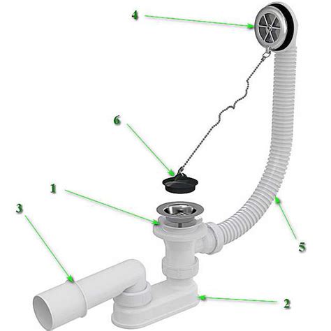 Установка слива в ванной: пошаговая инструкция