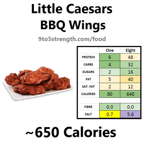 Little Caesars Wings Ingredients