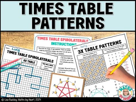 Times Table Patterns Art Activity Multiplication Teaching Resources